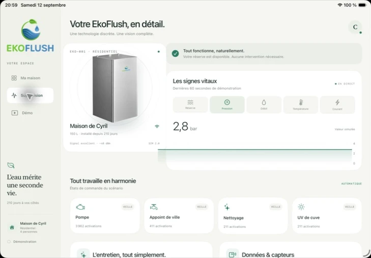 Capture de la démonstration EkoFlush sur iPad : niveau de réserve, pression et état du système dans la vue Supervision.